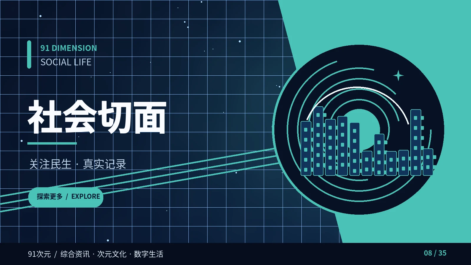 社会切面